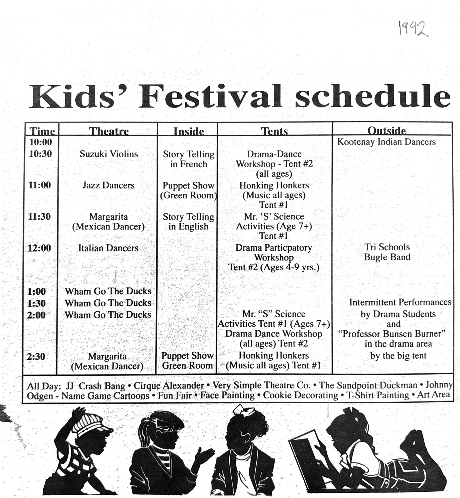 Kootenay Children&rsquo;s Festival, 1992