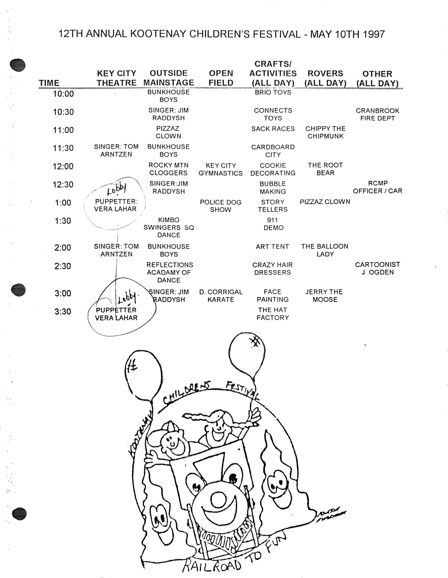 Kootenay Children&rsquo;s Festival, 1997
