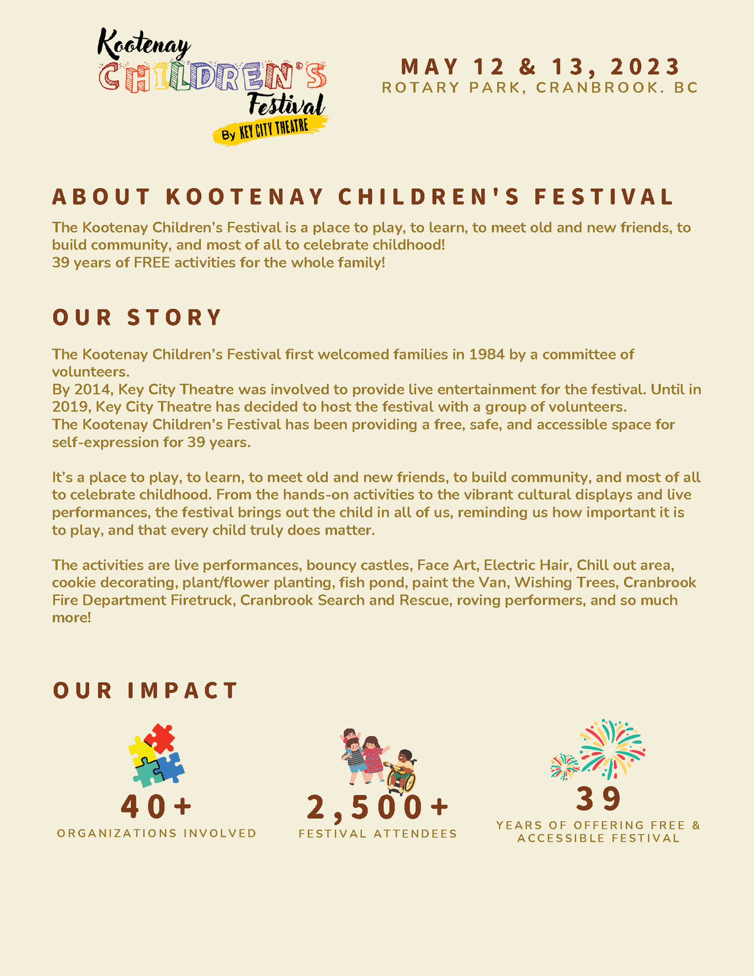 Kootenay Children&rsquo;s Festival, 2023