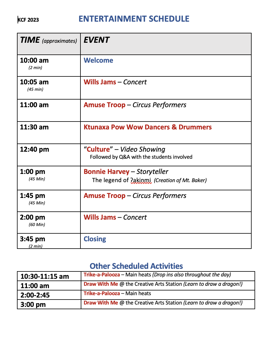 Kootenay Children&rsquo;s Festival, 2023