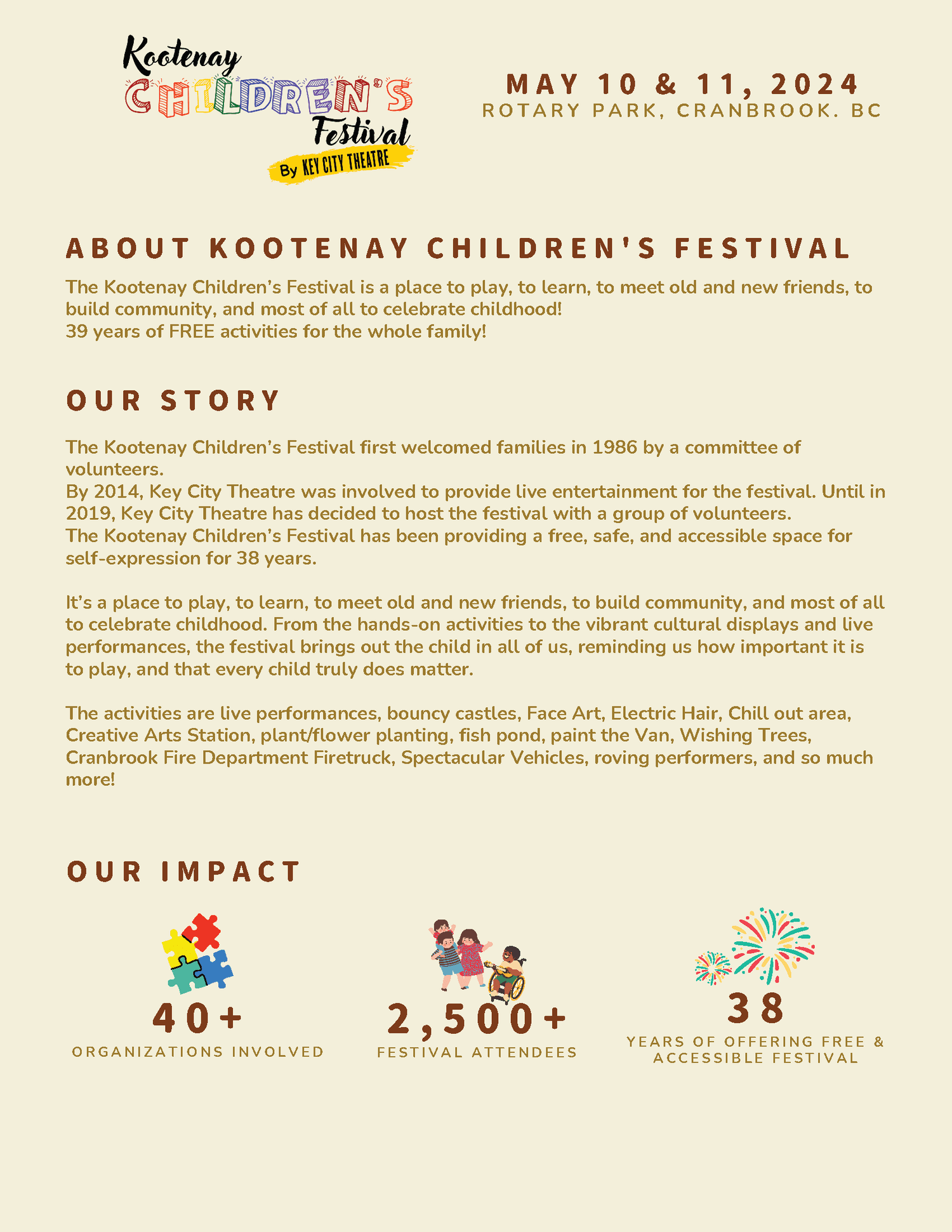 Kootenay Children&rsquo;s Festival, 2024