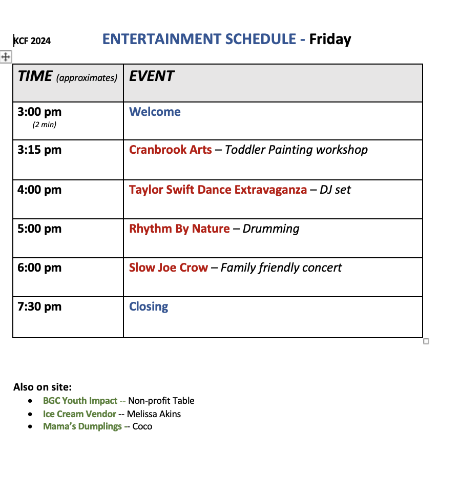 Kootenay Children&rsquo;s Festival, 2024