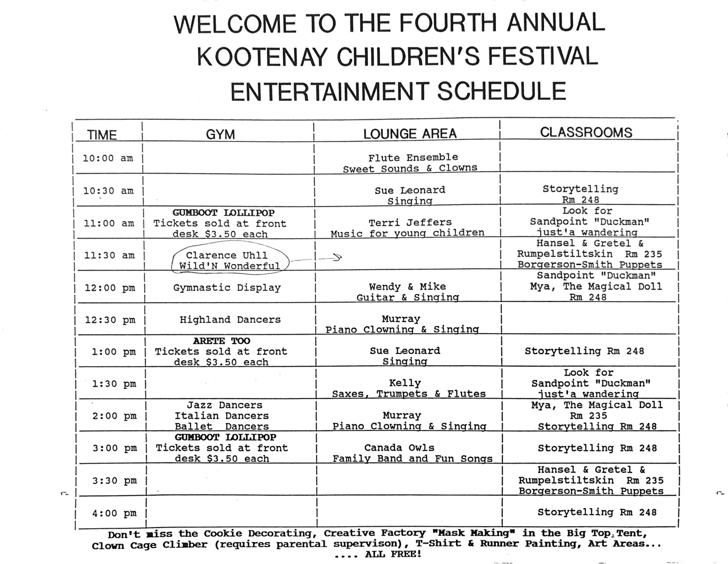 Kootenay Children&rsquo;s Festival, 1989